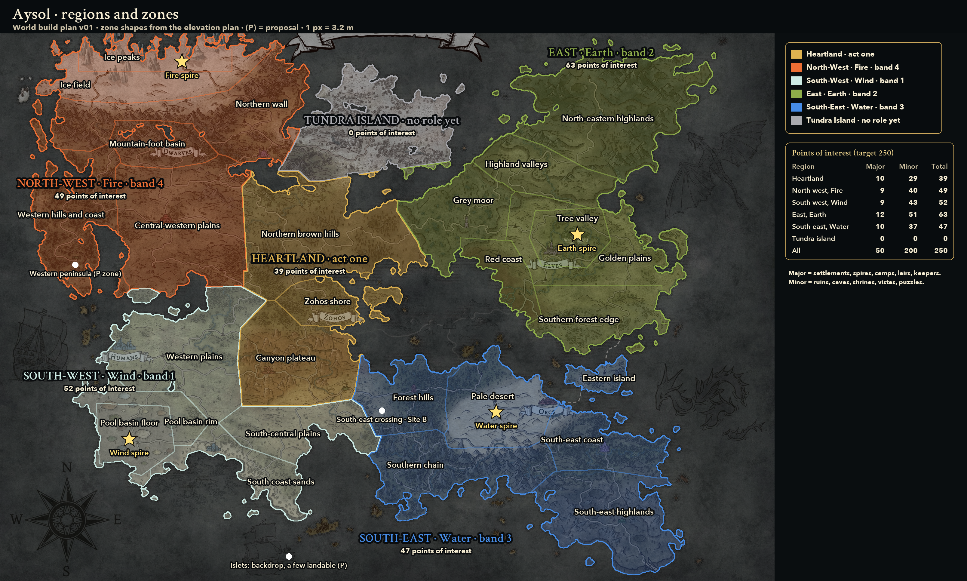 Aysol's regions and zones, with each region's zones outlined